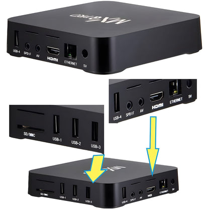 Décodeur Smart-HDMI : Aucun abonnement ou mise à jour nécessaire !